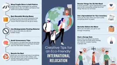 Creative Tips for an Eco-Friendly International Relocation : Infographic: Creative Tips for an Eco-Friendly International Relocation